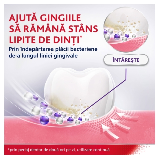 Pastă dinți cu acid hialuronic Gum Strengthen & Protect Fresh Mint 75ml