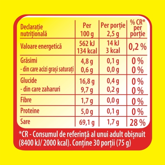 Bază pentru mâncăruri Secretul Gustului cu gust de găină 75g