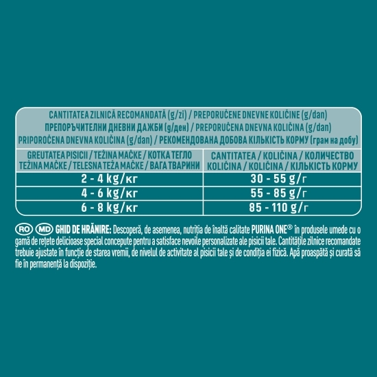 Hrană uscată pentru pisici adulte, 800g, One Sensitive cu curcan și orez