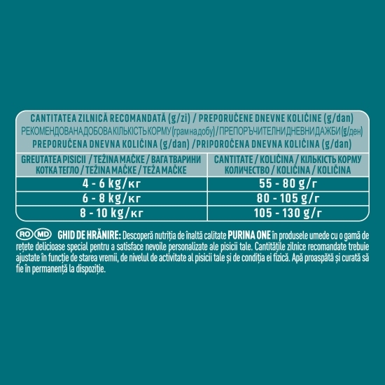 Hrană uscată pentru pisici sterilizate, 800g, One cu vită și grâu