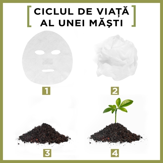 Mască șervețel nutriție intensă Nutri Bomb 28g