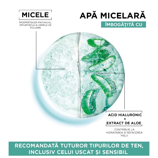 Apă micelară Hyaluronic aloe 400ml