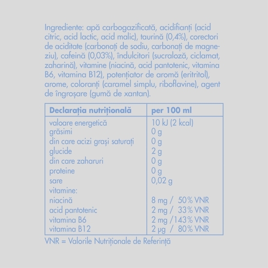 Băutură energizantă Zero calorii, 0.25l