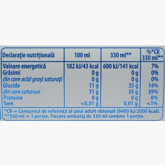 Băutură carbogazoasă Vintage doză 0.33l