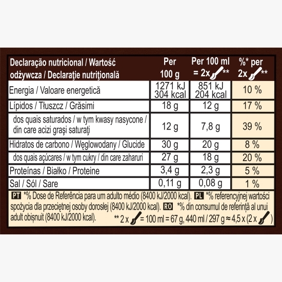 Înghețată Classic cu vanilie și ciocolată cu lapte 0.44l