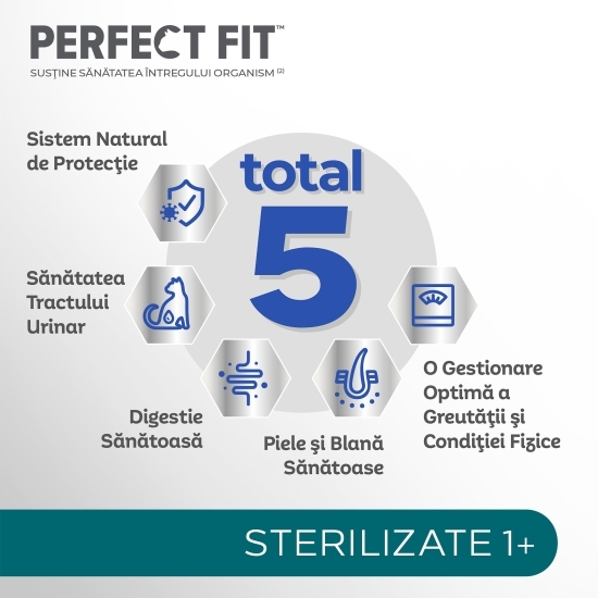 Hrană uscată pentru pisici sterilizate, 1.4kg, de pui