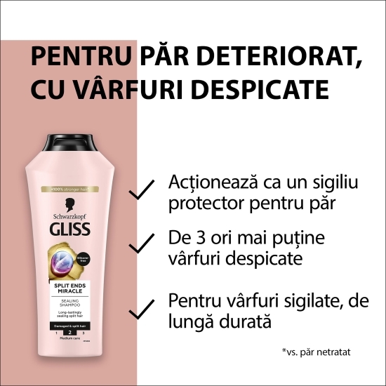 Șampon pentru păr deteriorat și vârfuri despicate Split Ends Miracle 400ml