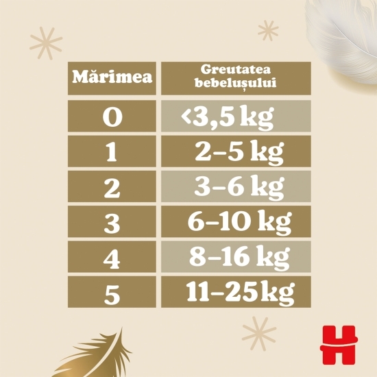 Scutece Extra Care mărimea 2, 3-6kg, 24 buc 