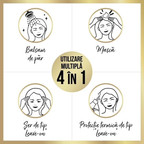 Balsam Pro-V Repair & Protect Miracle Serum pentru păr deteriorat 200ml