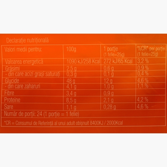 Pâine toast alb 600g