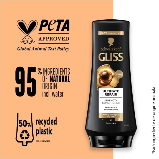 Balsam pentru păr uscat și extrem de degradat Ultimate Repair 200ml