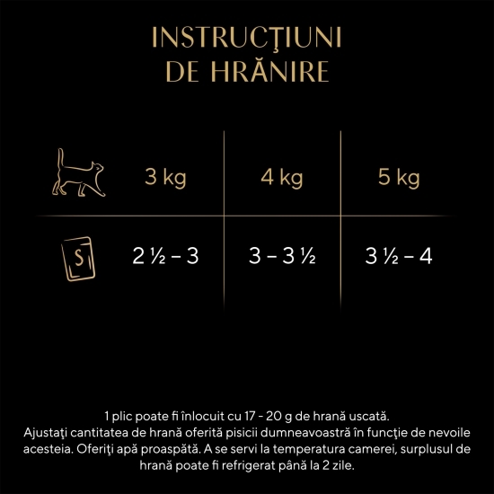 Hrană umedă pentru pisici adulte, 85g, cu pui în sos 