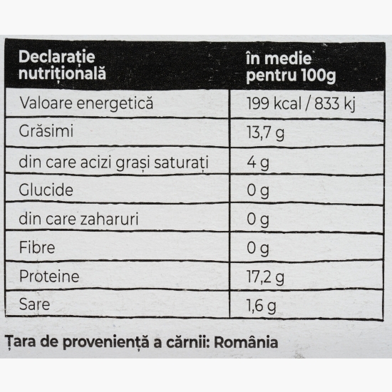Mici de prepeliță 400g