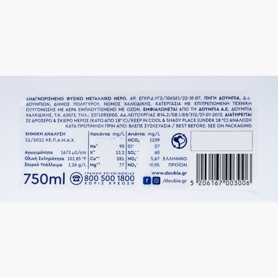 Apă minerală 750ml