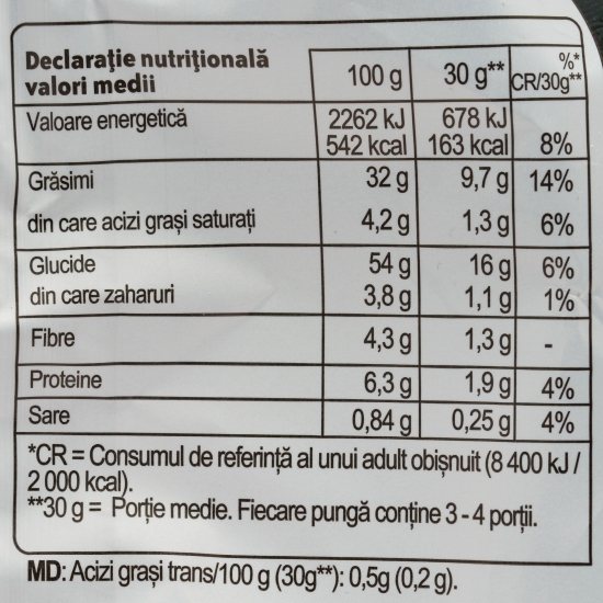 Chipsuri ondulate din cartofi cu paprika, Maxx 115g 