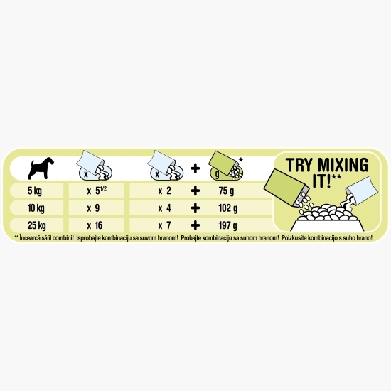 Hrană umedă pentru câini Adult, 400g, cu vită și cartofi/ pui și morcovi/ miel și morcovi