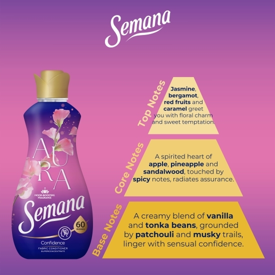 Balsam de rufe superconcentrat Aura Confidence, 60 spălări, 1.2l