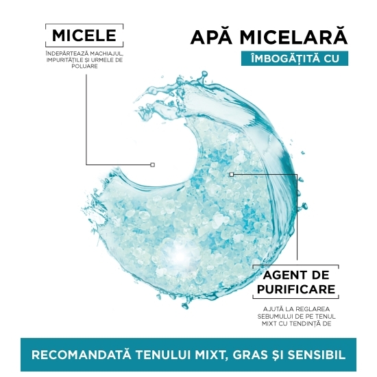 Apă micelară Pure Active 400ml