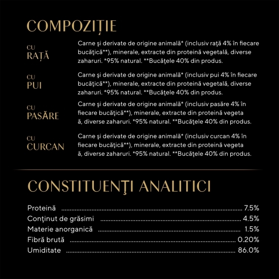 Hrană umedă pentru pisici adulte, 4x85g, selecție de pasăre în aspic 