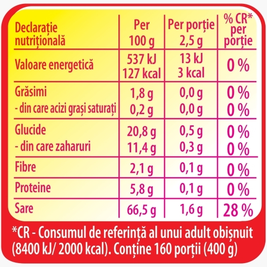 Bază pentru mâncăruri Secretul Gustului cu legume 400g