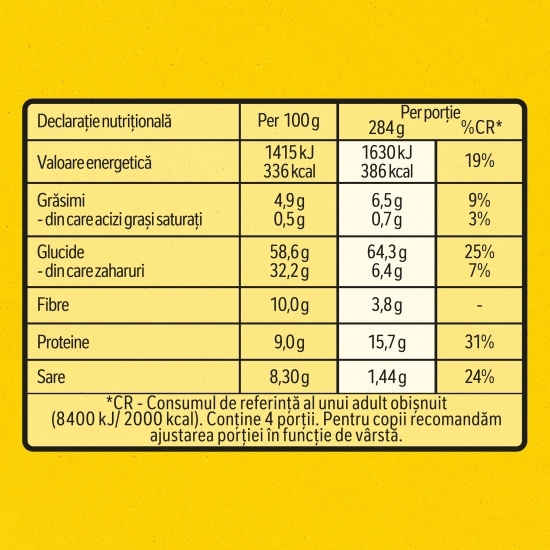 Bază pentru paste milanese Ideea Zilei 45g
