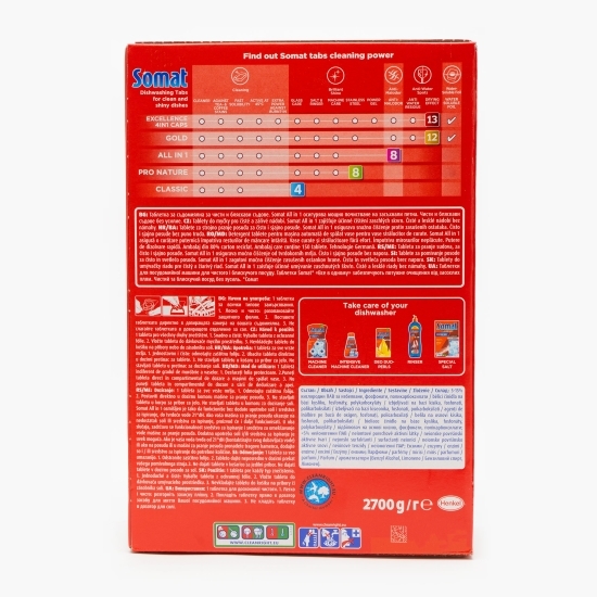 Detergent capsule pentru mașina de spălat vase, All in One, 150 spălări