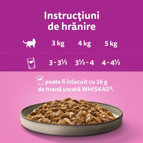 Hrană umedă pentru pisici adulte,12x85g, Pure Delight cu carne de pasăre în aspic