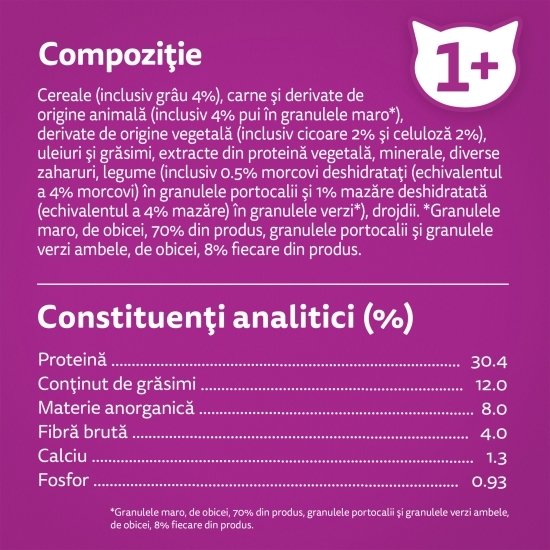 Hrană uscată pentru pisici sterile, 800g, cu pui 
