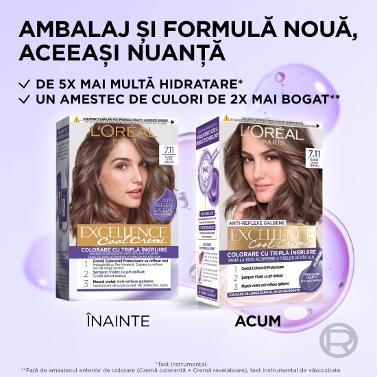 Vopsea de păr permanentă Cool Creme, 7.11 Blond ultra cenușiu 192ml
