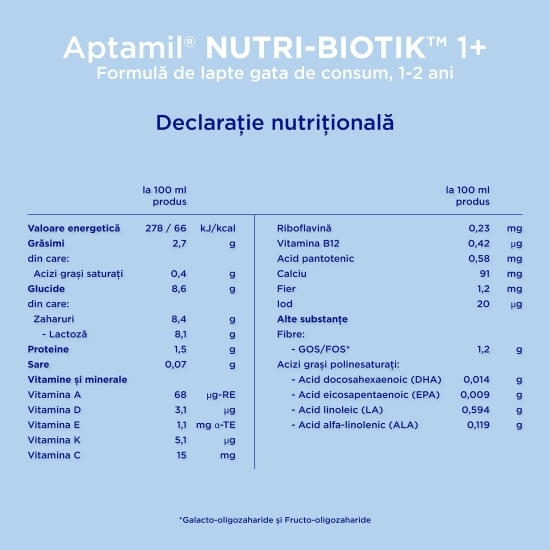 Lapte premium NUTRI-BIOTIK gata de consum, 1+ ani, 1l
