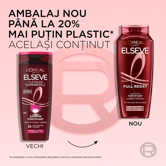 Șampon fortifiant pentru păr fragil cu tendințe de cădere, Full Resist, 250ml