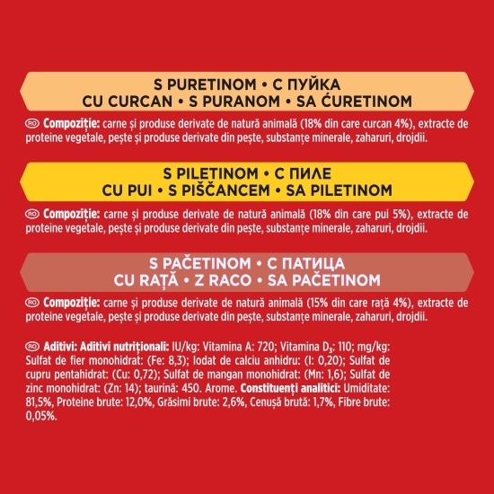 Hrană umedă pentru pisici, 6 x 50g, MonPetit cu pui, rață, curcan în sos