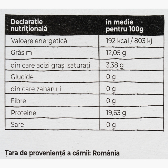 Pulpițe de prepeliță 400g