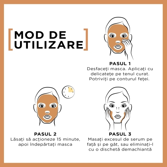 Mască șervețel nutriție intensă 28g