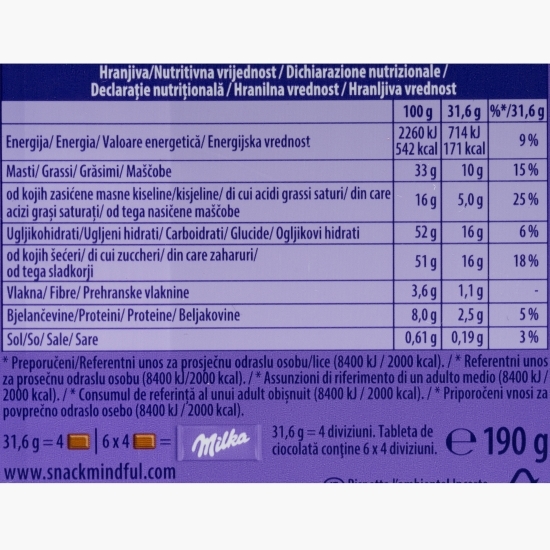 Ciocolată cu lapte și migdale sărate caramelizate 190g
