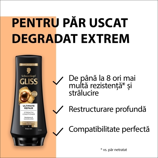 Balsam pentru păr uscat și extrem de degradat Ultimate Repair 200ml