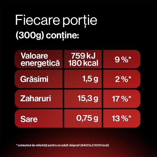 Iaurt de băut cu gust de căpșuni și zmeură, bogat în proteine, fără zahăr adăugat, 0.5% grăsime, 300g