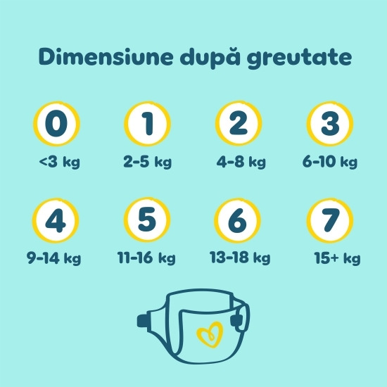 Scutece Premium Care, mărimea 1, 2-5kg, 26 buc