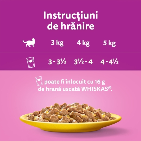 Hrană umedă pentru pisici adulte,80x85g, cu carne de pasăre în aspic 