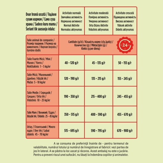 Hrană uscată pentru câini adulți, 2.4kg, Active cu vită și legume