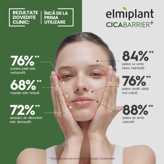 Loțiune tonică reparatoare și fortifiantă Cicabarrier+ 200ml