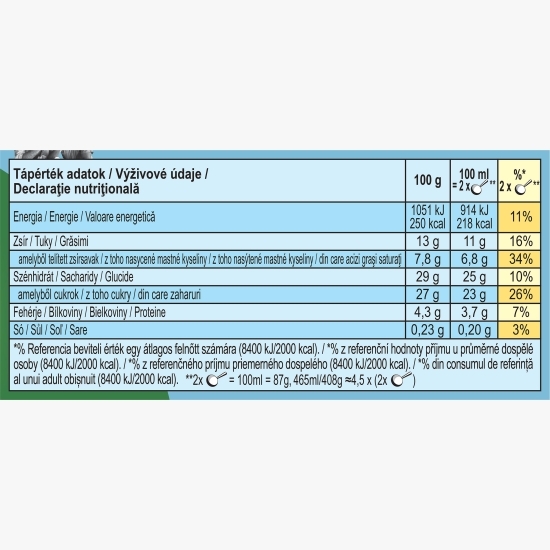 Înghețată Chocolate Fudge Brownie, 0.46l