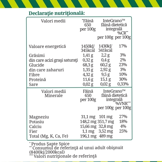 Făină de grâu dietetică și integrală Integrano 1kg