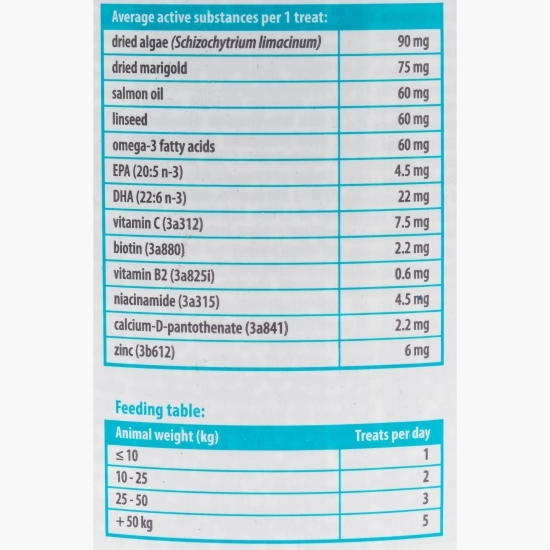Recompensă funcțională pentru câini Skin & Coat, 150g