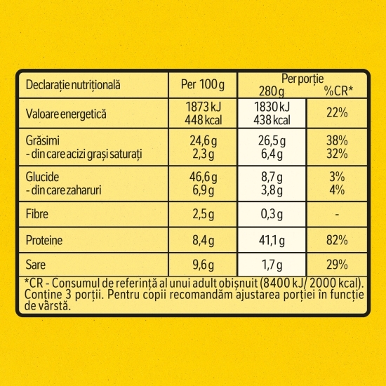 Bază pentru pui în sos cremos cu ierburi aromatice Ideea Zilei 35g