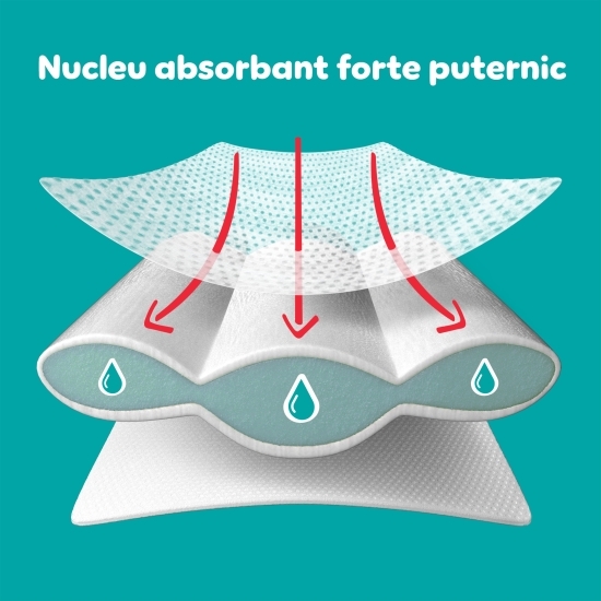 Scutece-chiloțel Premium Care Pants, mărimea 5, 11-17kg, 102 buc