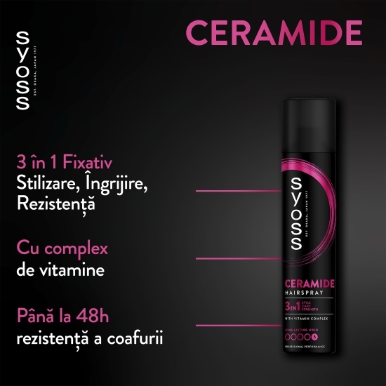 Fixativ Ceramide Complex (5) pentru păr 300ml