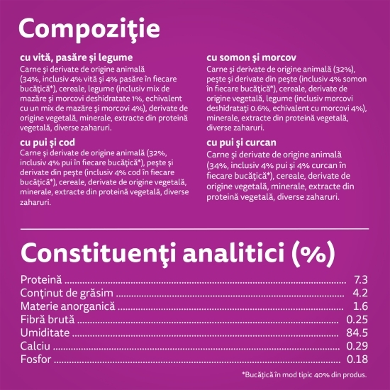 Hrană umedă pentru pisici adulte 12x85g, Tasty Mix cu vită, pasăre și legume, somon și morcov, pui și curcan, pui și cod