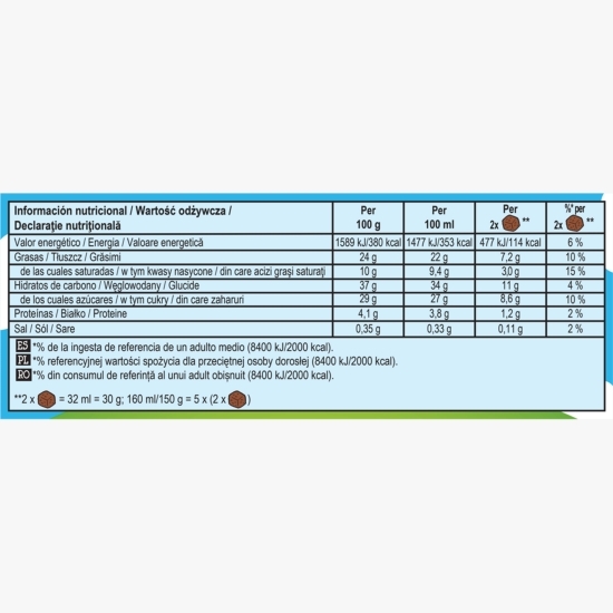 Înghețată Peaces Cookie Dough 10x16ml