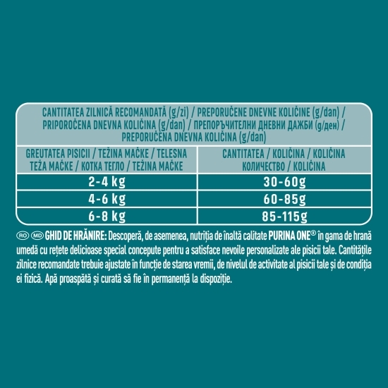 Hrană uscată pentru pisici adulte, 450g, One cu pui